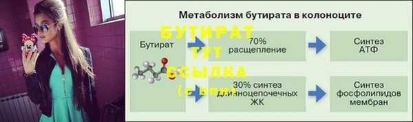бутират Абдулино
